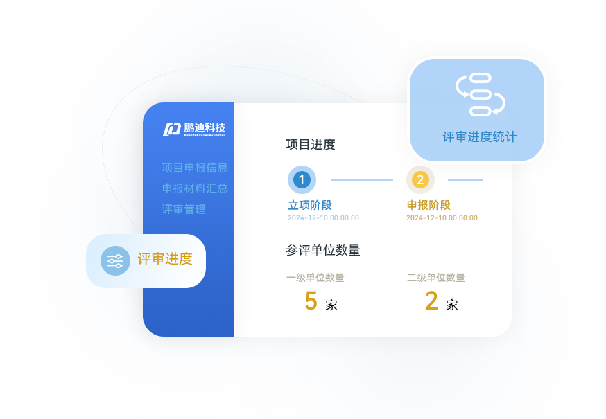 合格/審核評估系統(tǒng)